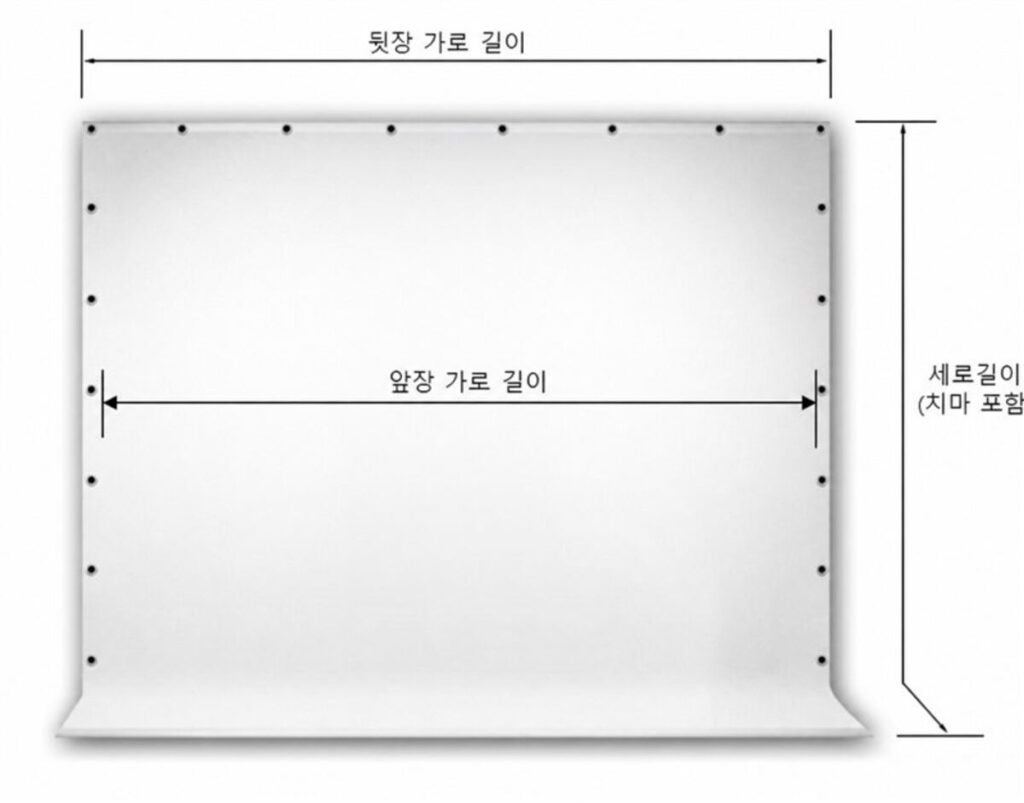 뒷장 가로, 앞장 가로, 치마 포함 세로 길이를 표시한 스크린천 실측 도면