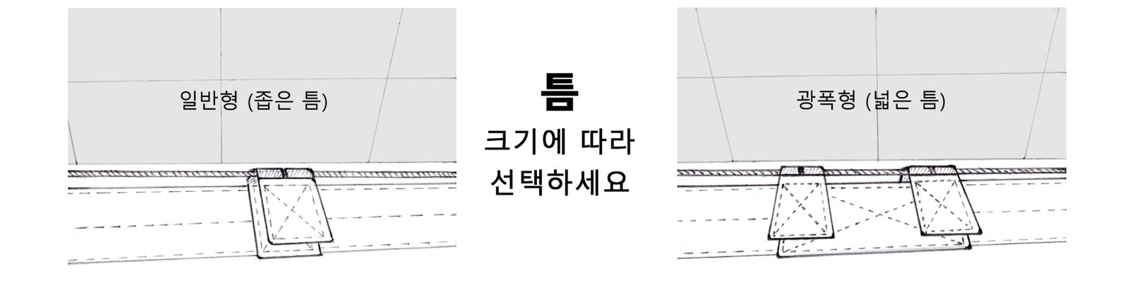 틈 크기에 따라 고르는 일반형(좁은 틈)과 광폭형(넓은 틈) 보수패치 도식